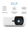 VIEWSONIC LASER PROJECTOR LSD400W