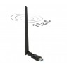 DeLOCK 12535 network card RF Wireless