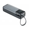 Sandberg 421-30 All-in1 Powerbank 20000 PD130W