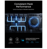 Anker Prime Docking Station (14-in-1, Triple Display, DisplayLink) | A83B33A1