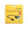 DeLOCK 62734 video cable adapter 0.2 m DisplayPort HDMI Type A (Standard) Black