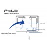 IIYAMA 25.5cm (10,1") TW1025LASC-B3PNR 16:10 M-Touch IPS