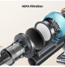 Yaber P20 Cordless Vacuum Cleaner