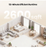 Yaber P20 Cordless Vacuum Cleaner