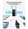 Anker Charger 4-Port with USB-C Cable, 140W | B2697G41