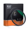 55MM CPL, Slim, Green Coated
