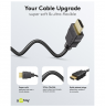 Goobay 80103 Soft HDMI High-Speed Cable with Ethernet | Soft | 2 m