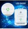 Qoltec 52651 Natural Gas Leak Sensor | CH4 detector | NG | Tuya | Wi-Fi | 85dB alarm | LED
