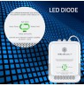 Qoltec 52576 Carbon monoxide sensor | CO detector | alarm 85dB | LED