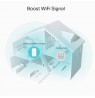 TP-Link WL-Repeater RE335 AC1200