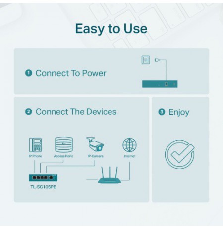 TP-Link TL-SG105PE 5-Port Gigabit Easy Smart Šakotuvas su 4-Port PoE+