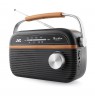 JVC RA-E215G Portable radio Grey
