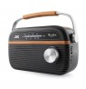 JVC RA-E215G Portable radio Grey