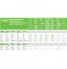 ColorWay Matte Magnetic Photo Paper, A4, 650 g/m2, 5 sheets