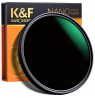 K&amp,F Concept 77mm Nano-X Variable/Fader ND Filter, ND8-ND128