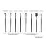 Rio Professional Cosmetic Brush Collection