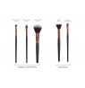 Rio Professional Cosmetic Brush Collection