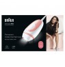Braun Silk-expert PL1000 light hair remover Intense pulsed light (IPL) Pink, White