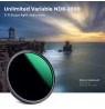 K&amp,F Concept 82mm ND8-ND2000 Nano-X Variable ND Filter with Multi-Resistant Coating (82mm)
