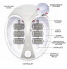 Rio Deluxe Foot Spa And Massager