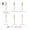 Rio Professional  Elecric Nail File
