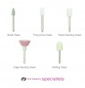 Rio Professional  Elecric Nail File