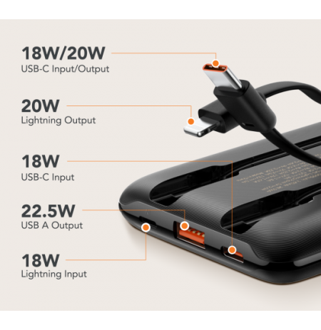 Veger C11 (W1170) Mini Išorinė baterija (Power Bank) 10000mAh, 22.5W PD, Juoda