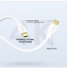 UNITEK HDMI CABLE 2.1 8K HDR WHITE 2M