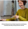 HP Poly Mission 415 Monaural USB Wired Headset