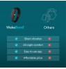 Homedics SS-WB100BL-WW WakeBand, Your Silent Alarm, Blue