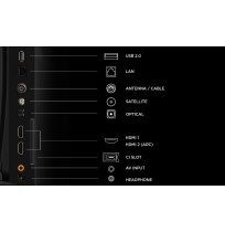 TCL S5L 43S5L TV 109.2 cm (43") Full HD Smart TV Wi-Fi Black 300 cd/m²
