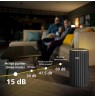 Philips 3200 series AC3221/13 air purifier 135 m² 47.5 dB 36 W Grey