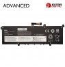 Nešiojamo kompiuterio baterija LENOVO L19M4PDD, 3200mAh, Extra Digital Advanced