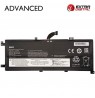 Nešiojamo kompiuterio baterija LENOVO L18M4P90, 2900mAh, Extra Digital Advanced