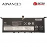 Nešiojamo kompiuterio baterija LENOVO L17C4PE1, 2600mAh, Extra Digital Advanced