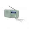 Sharp Tokyo Digital Radio | DR-P420(GN) | Bluetooth | Wireless connection | Portable | Aquamarine Green