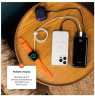 Fixed Power Bank Zen2 20 with LCD Display and PD 20W Output | 20000 mAh | Black