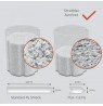 Rexel ShredMax AutoFeed+ 150M automatic paper shredder, P5, 150 sheets, 15-litre waste bin
