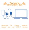 CLUB3D 2-Pack USB C Charger 30 Watt Whit