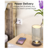 Goobay 20 W USB-C PD GaN Fast Charger Nano | USB-C