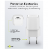 Goobay 20 W USB-C PD GaN Fast Charger Nano | USB-C