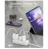 Goobay 20 W USB-C PD GaN Fast Charger Nano | USB-C