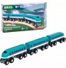 BRIO Trains of the World