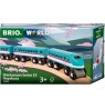 BRIO Trains of the World