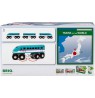 BRIO Trains of the World