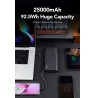 VEGER TC130 VG-W2503-T130 25000mAh Power bank 130W cables bulit-in