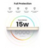 Ugreen 25207 power bank 5000 mAh Wireless charging Black