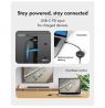 Raidsonic Wireless USB-C to HDMI Video Transmission System | IB-WL101