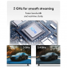 Raidsonic Wireless USB-C to HDMI Video Transmission System | IB-WL101