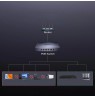 Ugreen 6-port Ethernet switch 1 Gbps with PoE - grey